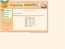 Tablet Screenshot of cukrarna.mnisek.cz